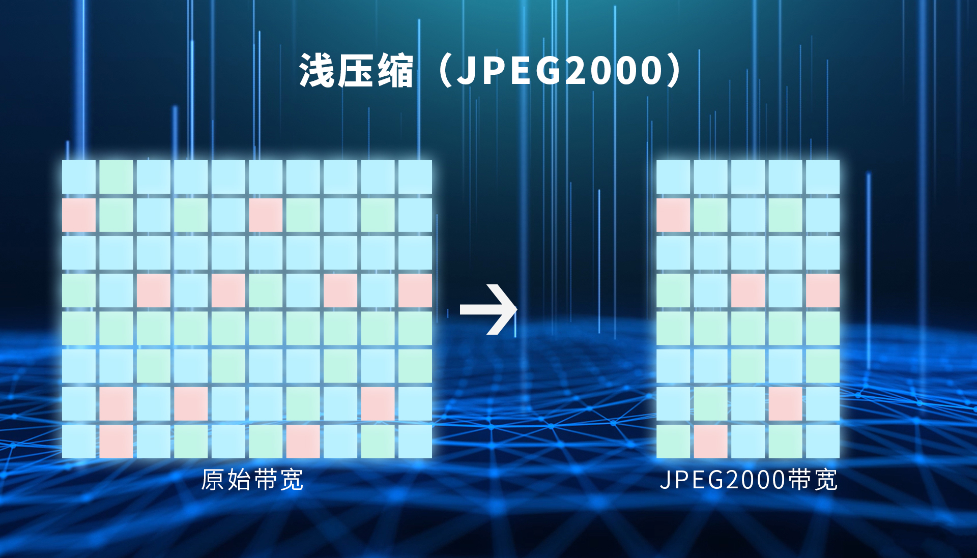 2压缩比（浅压缩JPEG2000）.jpg